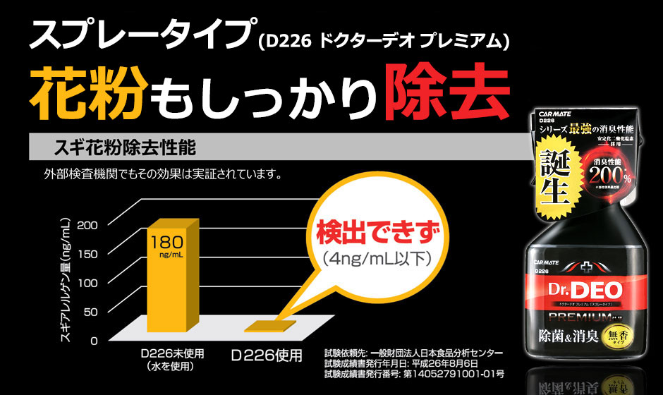 dr deo spray official ドクターデオのスプレータイプの公式商品画像。車内の気になるニオイをピンポイントで消臭・除菌。