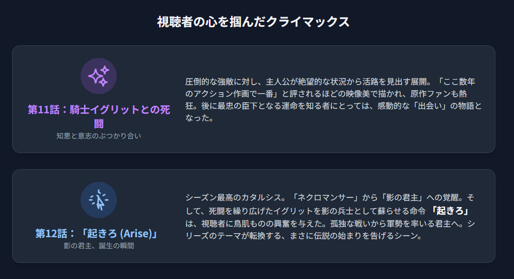 「俺だけレベルアップな件」のアニメが中止されなかった理由の一つである、視聴者の心を掴んだクライマックスシーン(転職クエスト編など)の魅力を解説するインフォグラフィック。