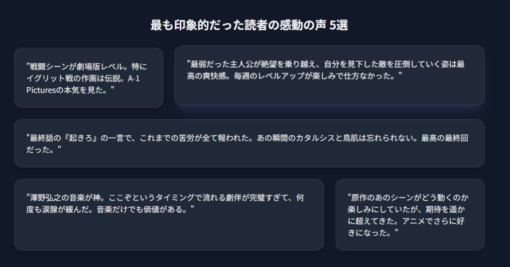 「俺だけレベルアップな件」のアニメを視聴し、中止の噂を乗り越えて感動したファンの声5選をまとめたインフォグラフィック。